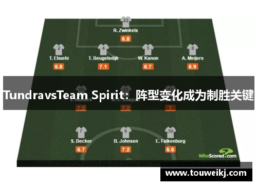 TundravsTeam Spirit：阵型变化成为制胜关键