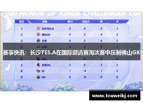 赛事快讯：长沙TES.A在国际邀请赛淘汰赛中压制佛山GK
