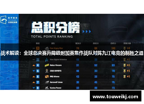 战术解读：全球总决赛升降级附加赛焦作战队对阵九江电竞的制胜之道